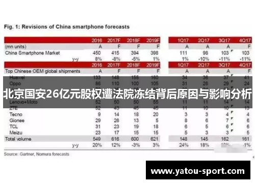 北京国安26亿元股权遭法院冻结背后原因与影响分析